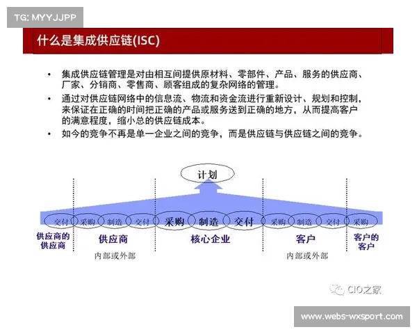 本季度SRT协议在全行业深度普及 解决了体育赛事内容供应链在复杂网络的丢包问题
